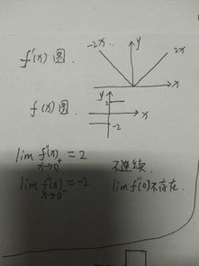 请问有谁知道股盘上红、黄、蓝三条线都代表什么？ 谢谢