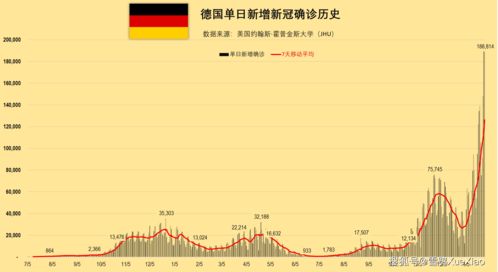 核酸检测历史记录怎么查?