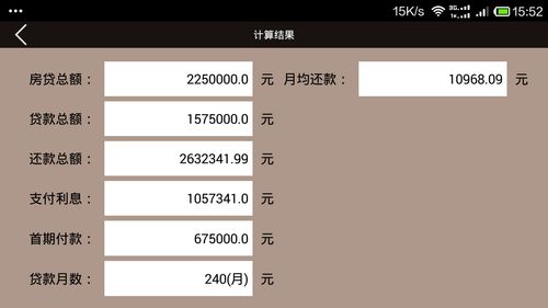 房贷计算器计算器,房贷计算器