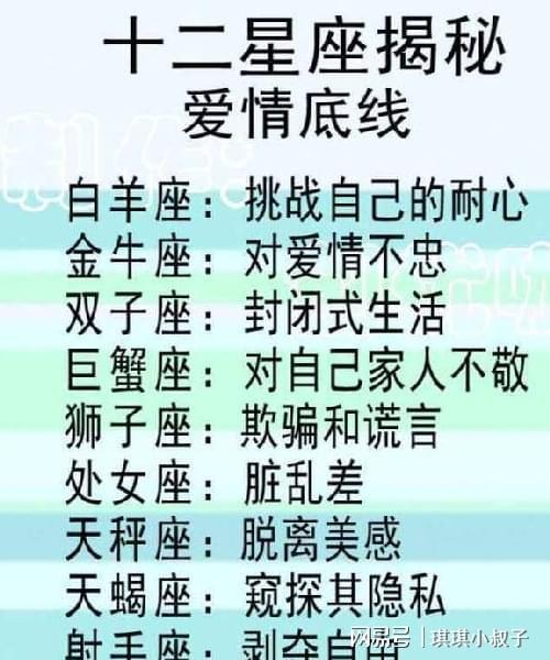 12星座说 天蝎座对对象的爱情底线竟自己可以做,你的呢