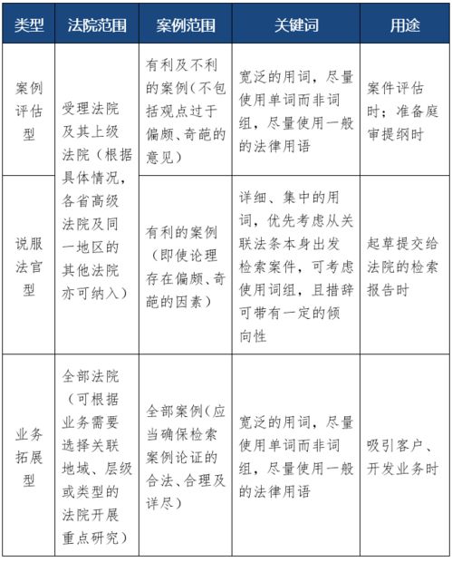 公司股东会会议应当由谁来召集和主持