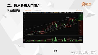 火币网比特币 年涨146 大牛教你年化收益率爆表的K线技巧 回首2016年,比特币的发展可谓精彩纷呈 2016年初比特币价格2759元,年底涨到了6788元,年涨146 2017 