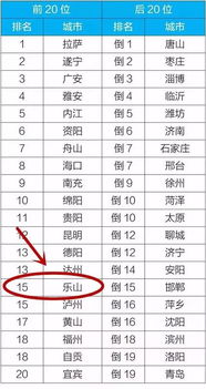 猜一猜你们教室里的空气质量有多少。长8m，宽5m，高3m，算一算里面空气的质量。你猜的对吗？