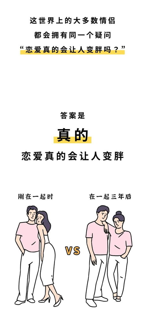 为什么谈恋爱就会变胖 科学解释来了