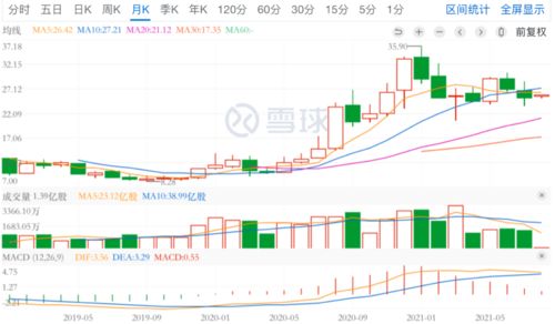 834642股票股价是多少