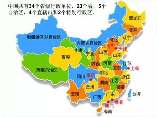 中国地理位置有何特点和什么优越性 