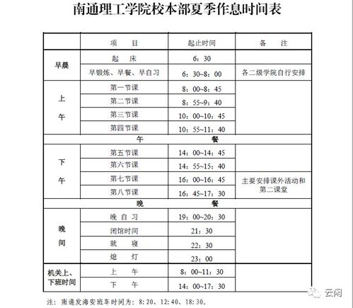 吐槽時間 論文寫完了嗎 查重了嗎 定稿了嗎