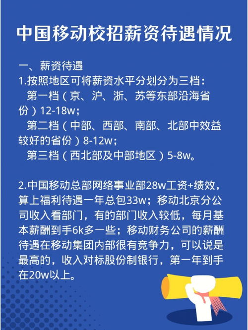 真实薪资系列 中国移动校招薪资待遇情况 