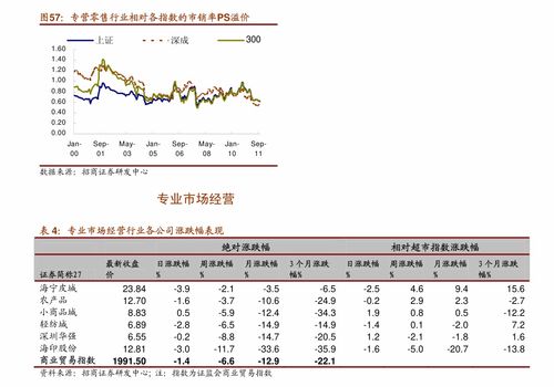 今日蛋鸡淘汰鸡价格,76个今日最新价格表