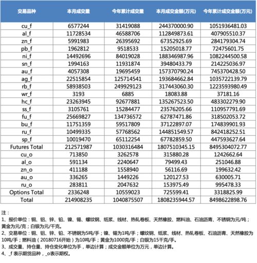 2021年5月属什么五行