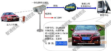 小区停车收费系统价格 (永昌停车场收费系统什么价格)