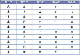 郭果大乐透16024期预测推荐 上期中1 2