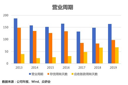 水羊股份再涨超10%，机构预测H1业绩超预期，股权激励助力可持续发展