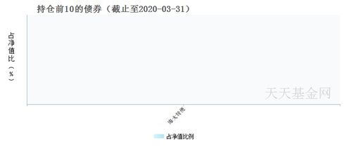 50ETF每年有没有分红?普通投资者能不能拿到?分红以什么形式进行？