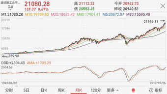 在中国股票到底有没有价值
