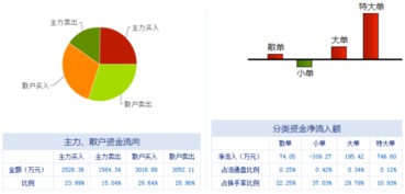 华映科技2016分配方案