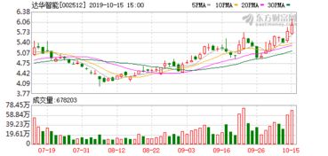 北京沃尔德金刚石工具股份有限公司关于2023年半年度业绩说明会的公告