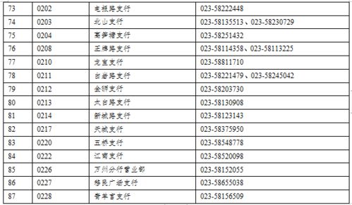 企业银行基本账户和一般账户的区别 账户性质