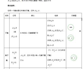 有关数学基本计算的知识点