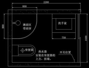 3m2 4m2 5m2卫生间布局尺寸设计 