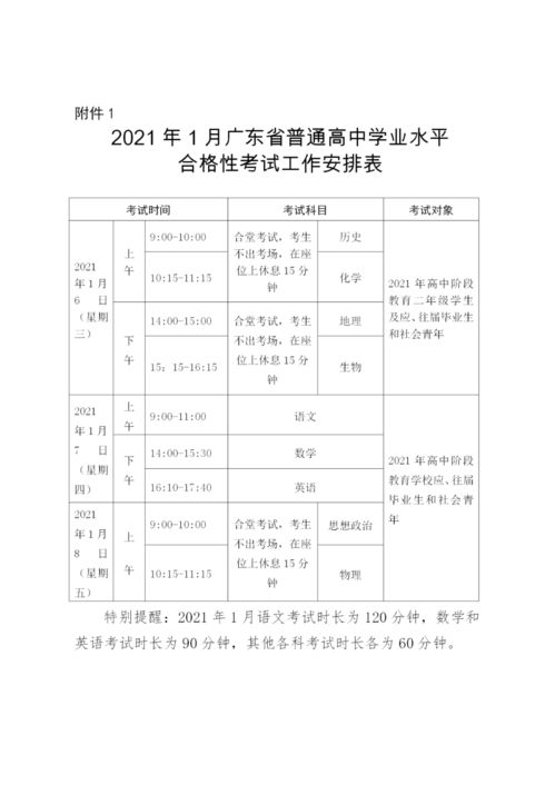 广东2021合格性考试时间,2020-2021学年下学期广东广州普通高中学业水平合格性考试时间(图1)