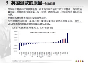 英国脱欧对世界经济的影响有哪些