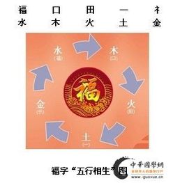 名家福字书法作品欣赏,祝寿庆生 家居装饰首选