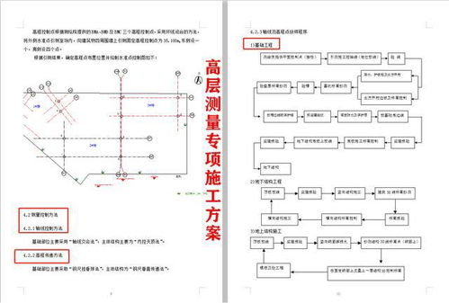 项目经理连夜整出40套施工方案,Word版可编辑套用,做工程够用了