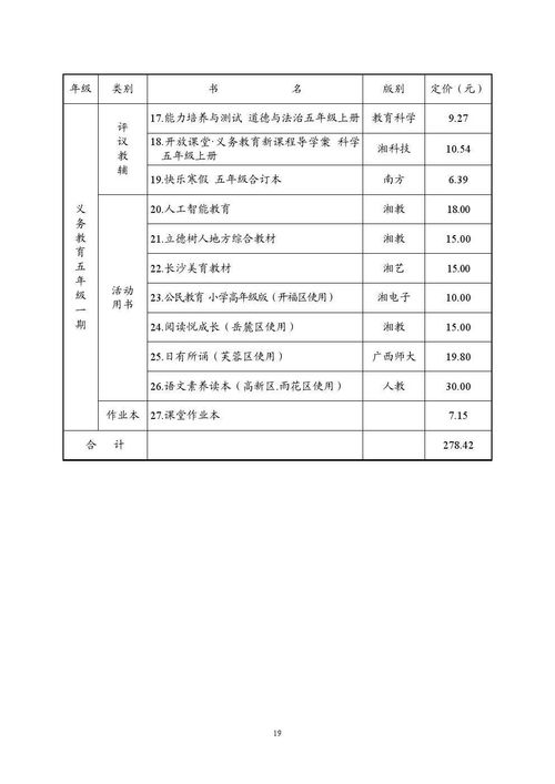 成都职业学校收费标准是多少