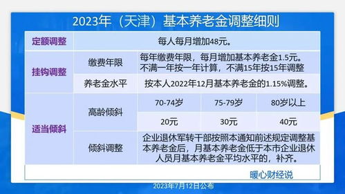 天津挑战杯查重率实战技巧：如何避免学术不端