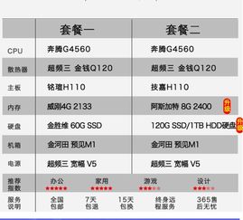 lol游戏卡在图标那里,LOL新版客户端一直卡在L图标界面进不去怎么办?