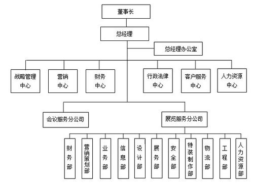 价格 图片 品牌 怎么样 元珍商城 