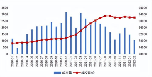 经济上的稀缺性是什么？