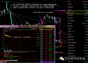 6039xx今日涨幅接近5%的股票有