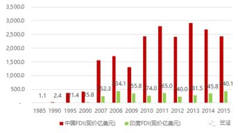 重啤和山城是怎么个关系