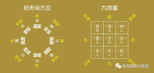 你知道手机号1 2 3 4这些数字的真实含义吗