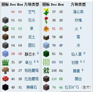 20岁还可以改名字吗 2019改名