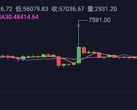 USDT信任危机再起：去中心化运营成为重塑信任的关键