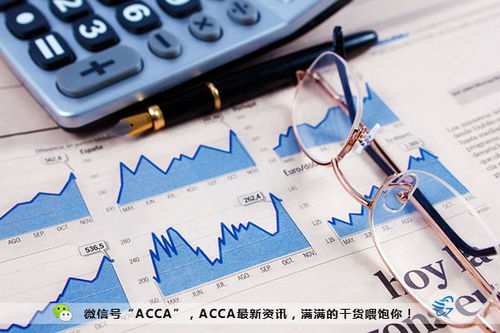 南审acca班一年的学费？南京审计学院ACCA