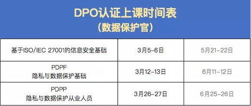 肿瘤登记查重与数据隐私保护