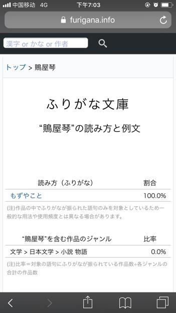 日本作家古崎润一郎的作品 春琴抄 中,女主角鵙屋琴的名字用日语怎么读 请用罗马音表示 