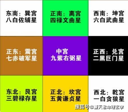 生活中几种常见的破财漏财格局,有这几种情况的,恐怕难发大财