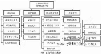 JN江南体育：暑期互联网名企商业分析项目实训，助力商业分析/市场营销申请(图32)