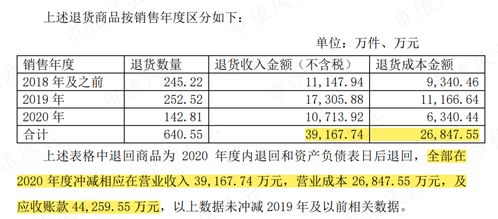 查重价格高，如何降低学术成本？