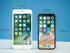 关于苹果iPhone8的传闻全部汇总 几乎无悬念只待最终售价