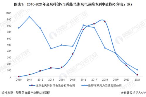 雄鹿对火箭技术统计