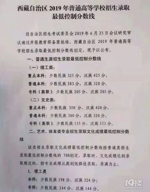 为了让孩子考上好大学,小姐妹拉着我把户口迁到新疆 靠谱吗