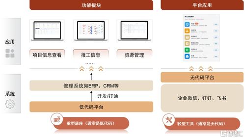 维普查重系统操作详解