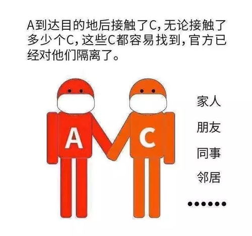 移多补少的名言;多的去掉少的补上移多补少？