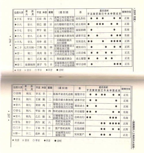 牛年8月每日吉凶预报